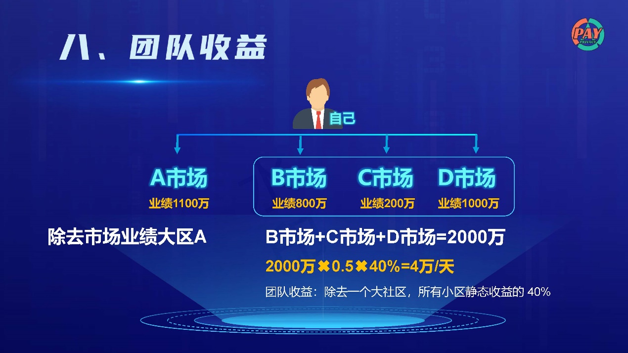 门罗币软件(门罗币赚钱吗) 门罗币软件(门罗币赚钱吗)