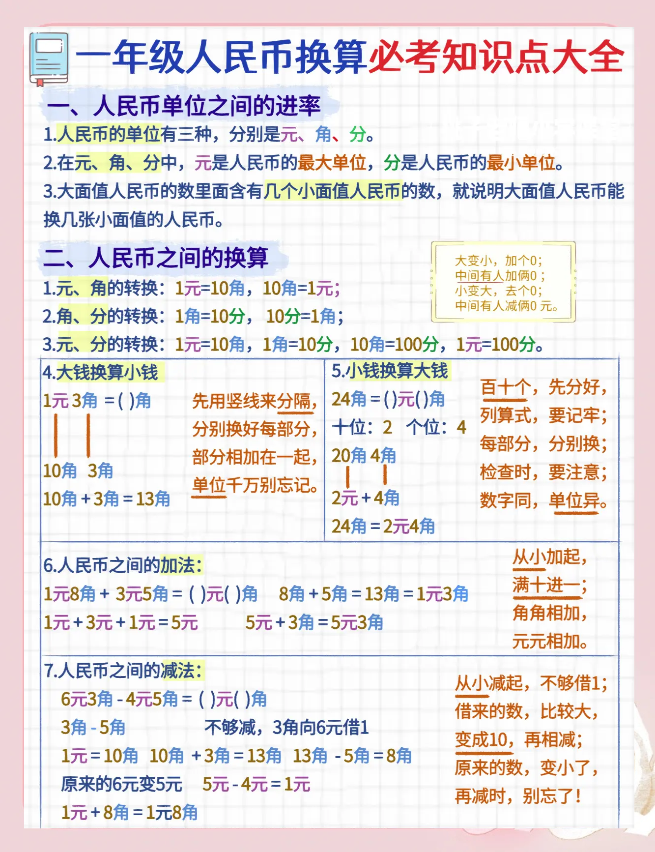货币在线换算(货币在线转换器) 货币在线换算(货币在线转换器)
