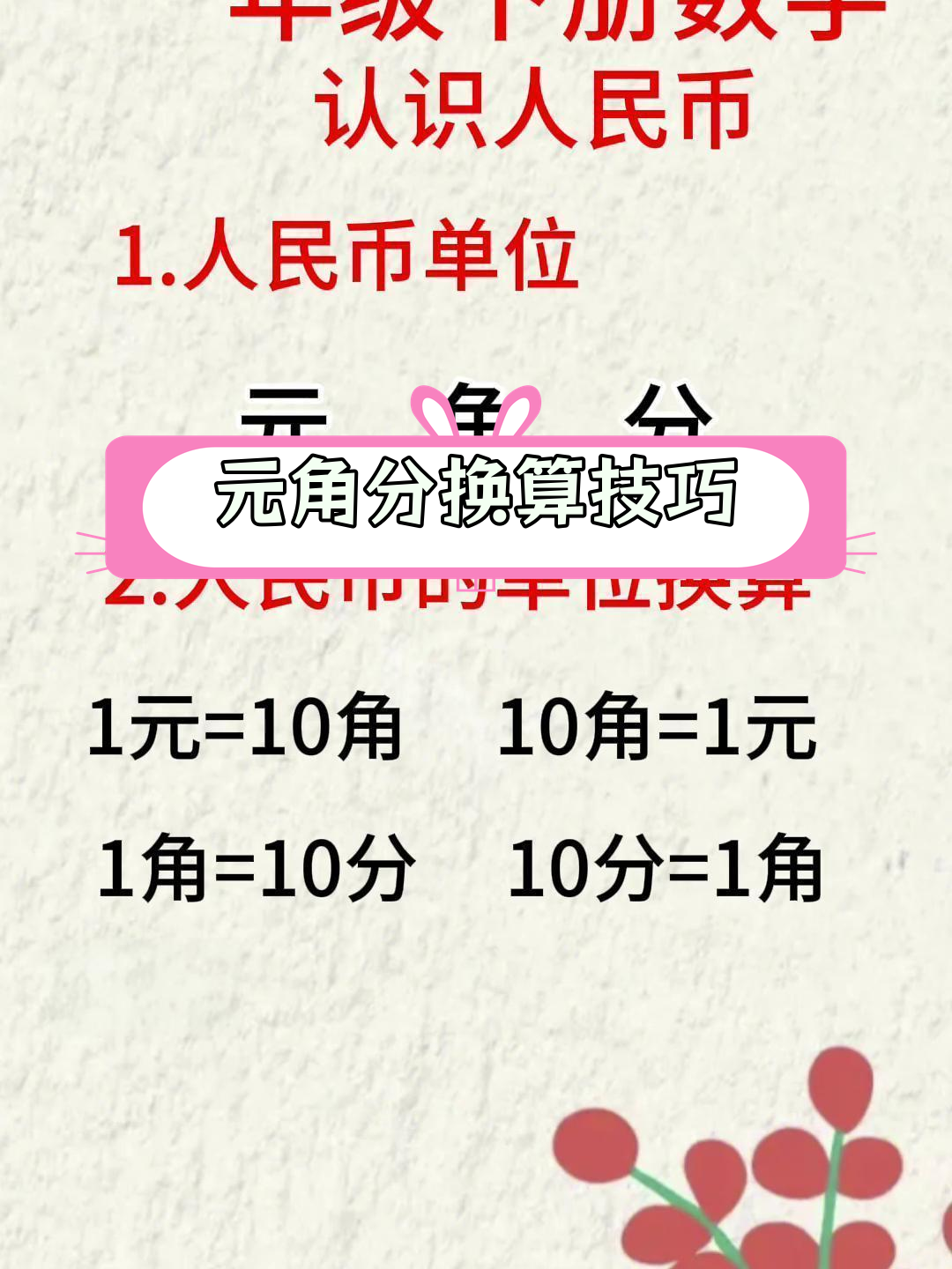 货币在线换算(货币在线转换器) 货币在线换算(货币在线转换器)