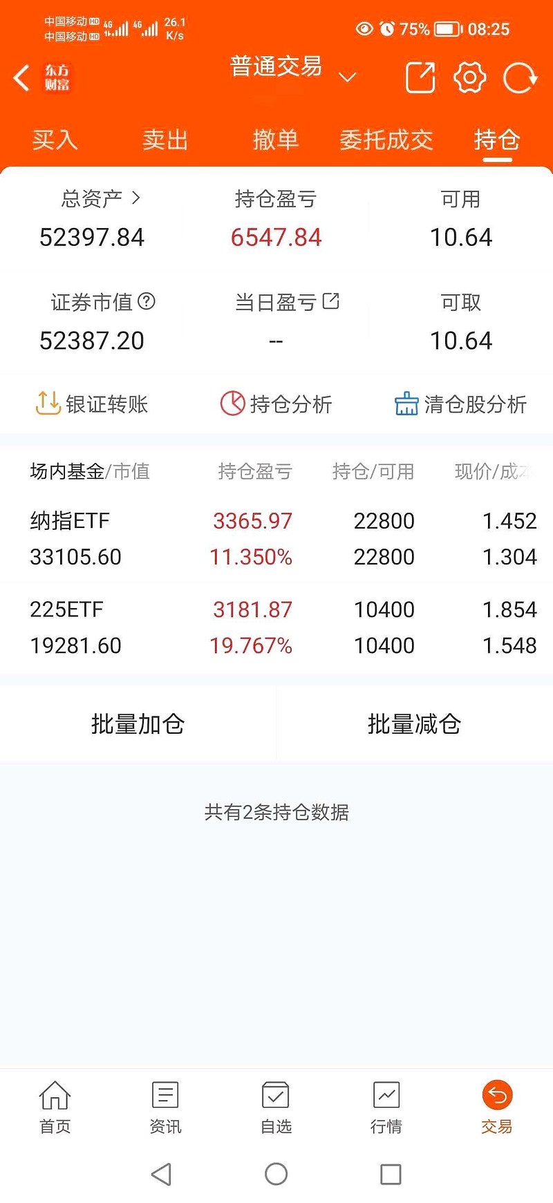 交易指数计算(交易指数换算交易额公式)