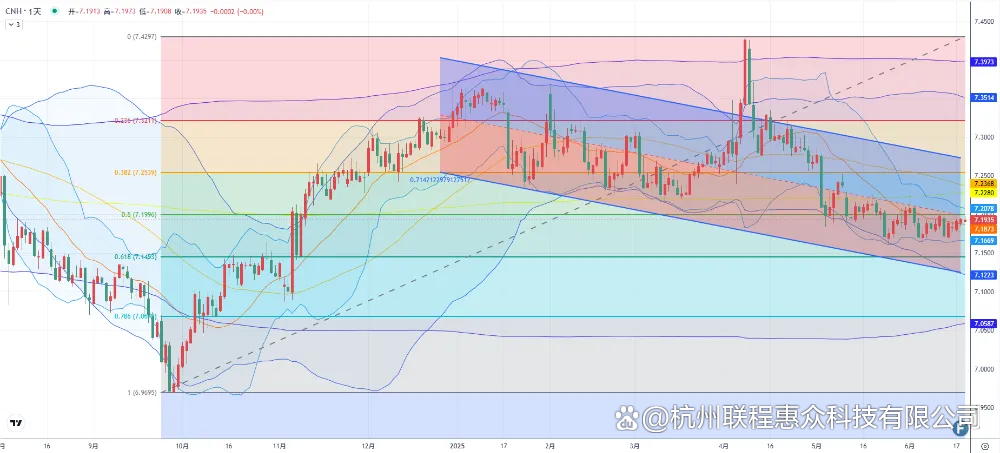 货币分析(货币分析说的主要内容)