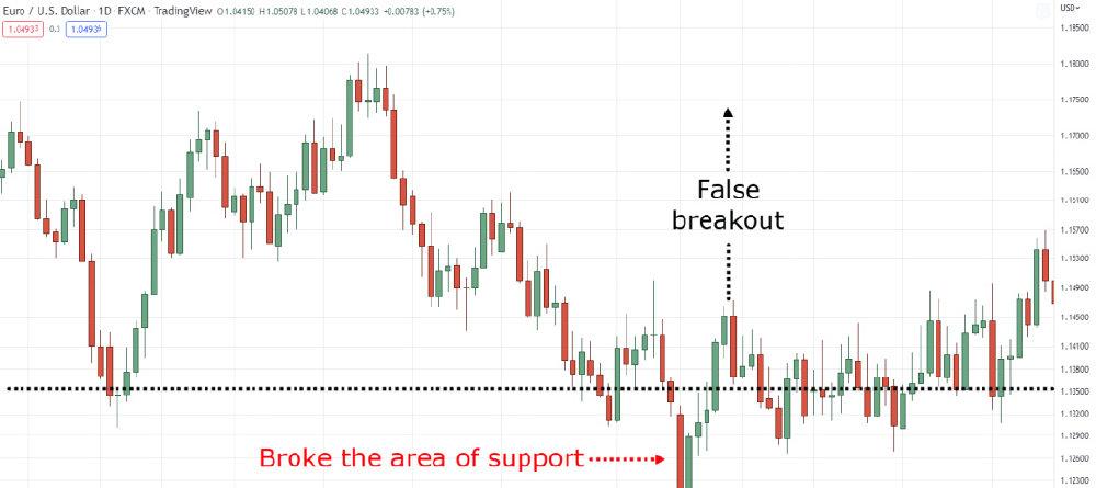 币圈知识(币圈知识大全)