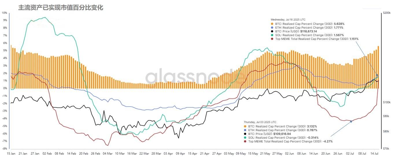 币行情(BCH币行情)