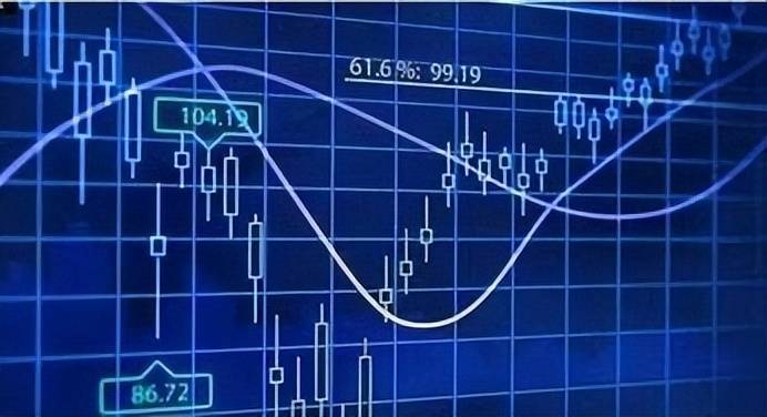 货币套期(货币市场套期保值的借款法)