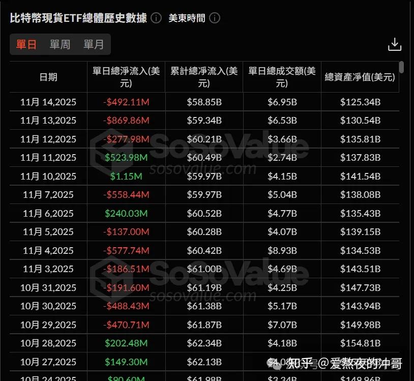 币行情(币特币今日行情)