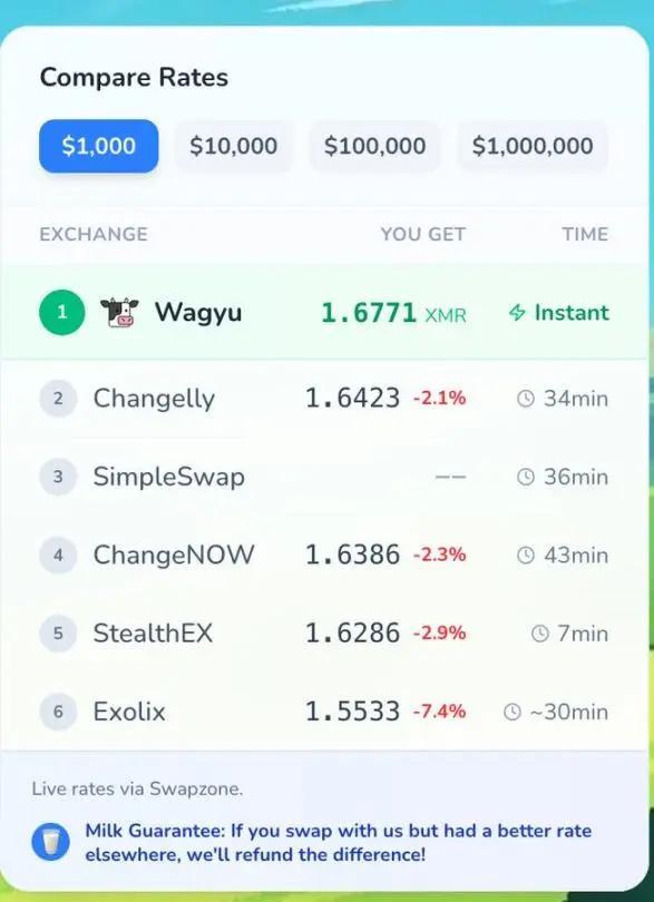 门罗币软件(门罗币怎么用) 门罗币软件(门罗币怎么用)