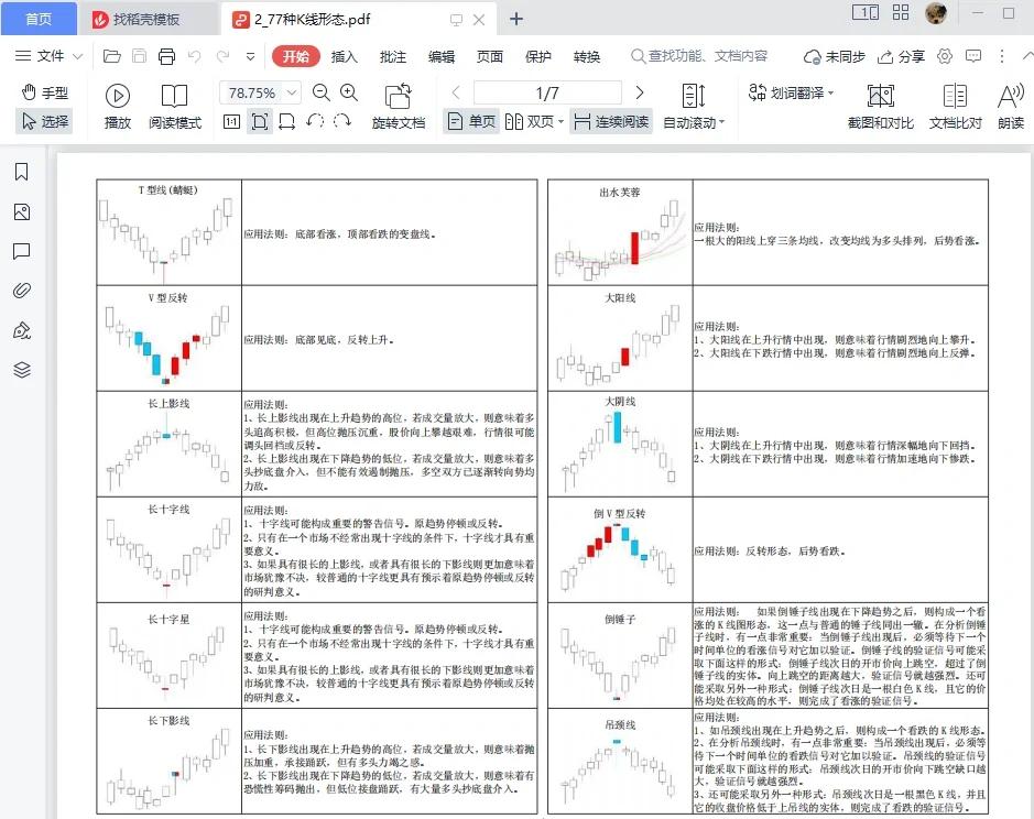 币圈知识(币圈知识大全100篇)