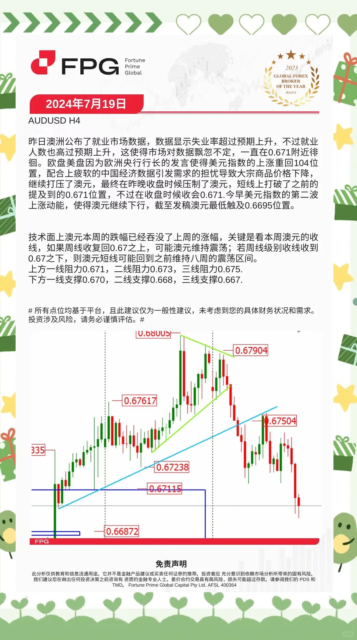 货币分析(货币分析法模型粘性价格图)