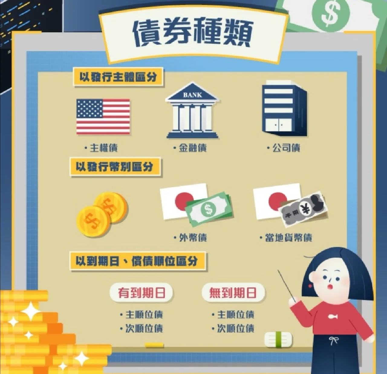 多货币策略(货币策略名词解释)