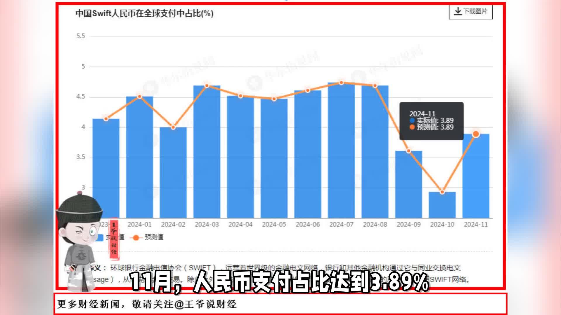 全球货币走势(全球货币走势分析) 全球货币走势(全球货币走势分析)