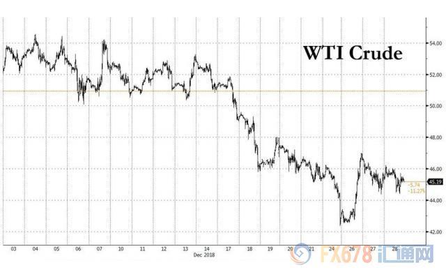 多货币对冲原理(货币市场对冲优缺点)