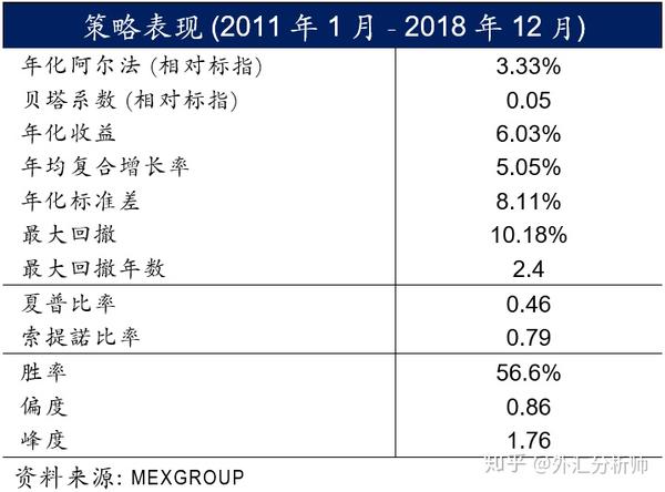 多货币对冲原理(货币市场对冲优缺点)