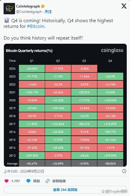 xrp币价格(xrp币2021)