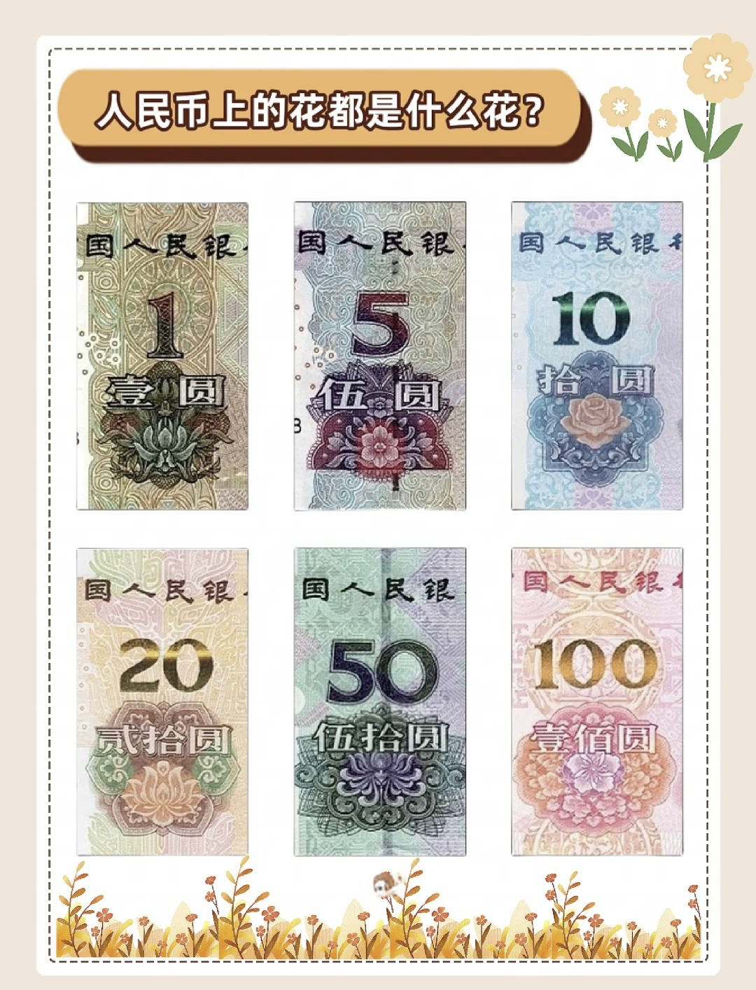 货币和钱的区别(货币与钱的内涵不同)