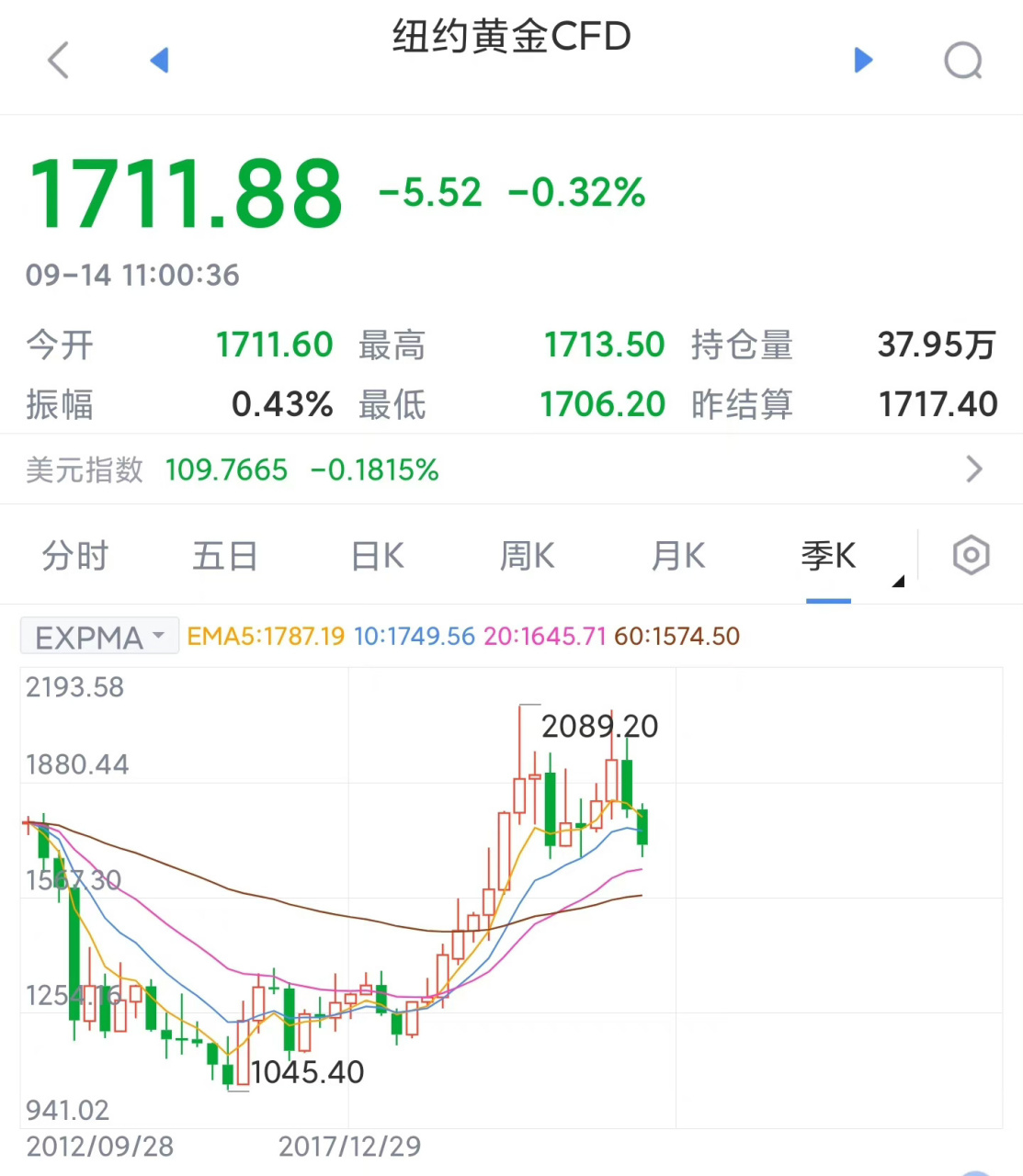 多货币对冲原理(货币对冲有风险吗)