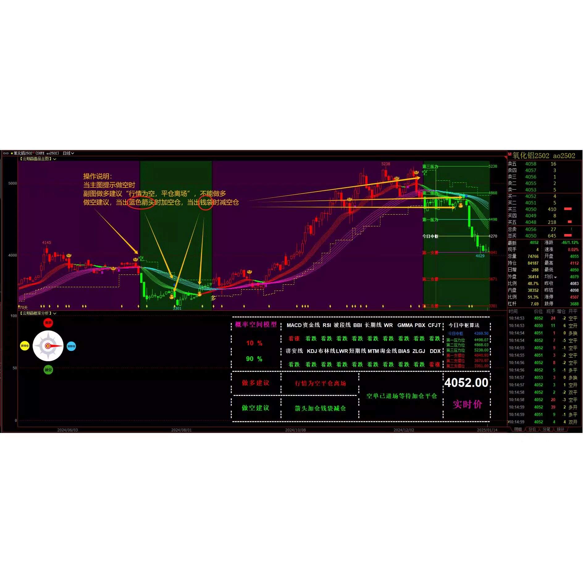 货币交易源码(国际货币交易源代码数据盈利)