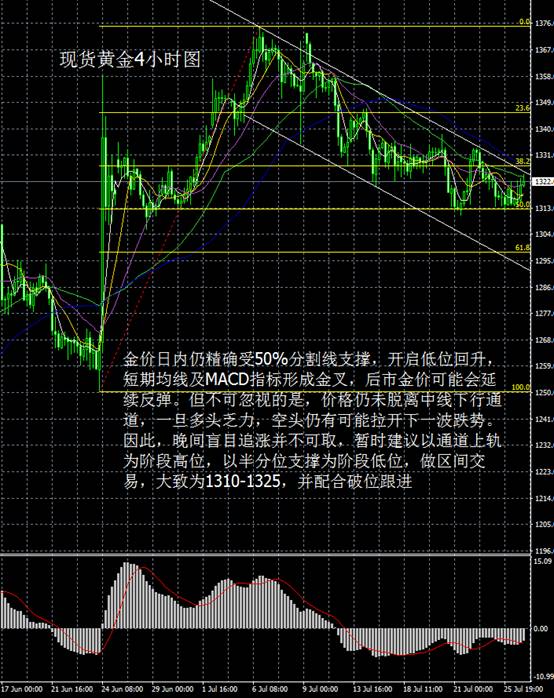 大田环球贵金属正规吗(大田环球贵金属正规吗安全吗)